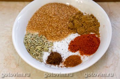 Окорок, запеченный с глазурью из коричневого сахара и специй Окорок, запеченный с глазурью из коричневого сахара и специй