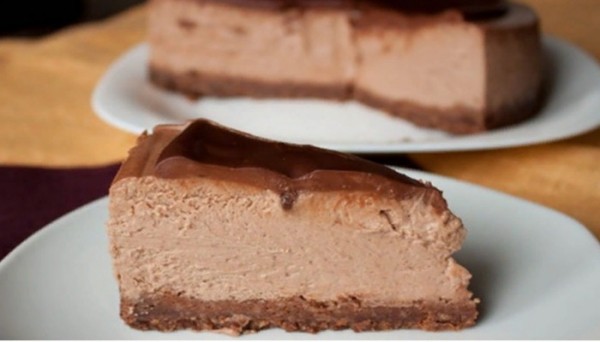  Выпечка на Новый Год — 15 простых рецептов вкусных праздничных новогодних десертов