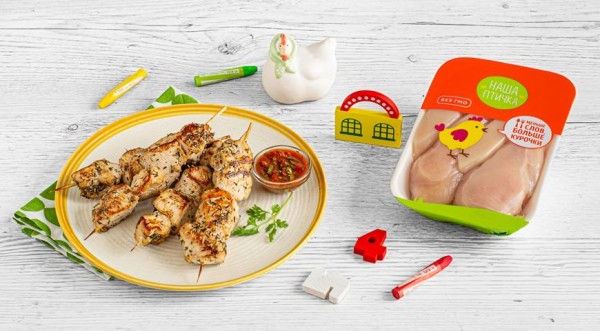 Куриные шашлычки, пошаговый рецепт с фото Куриные шашлычки, пошаговый рецепт с фото