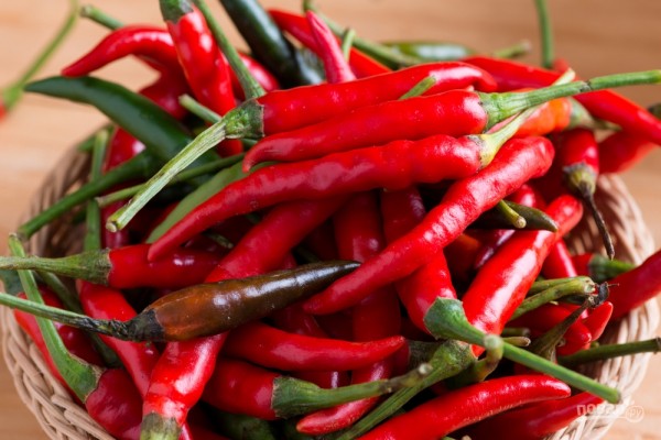 Неожиданные факты про специи, которые вы, возможно, еще не знаете Неожиданные факты про специи, которые вы, возможно, еще не знаете