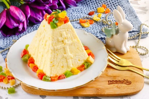 Пасха 2021! История праздника и традиционные рецепты        