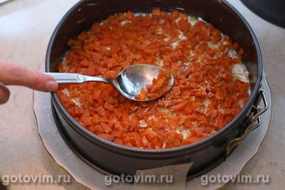 Копченая скумбрия под шубой