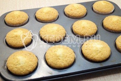 Пасхальные кексы Пасхальные кексы