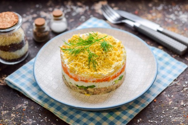 Диета ПП! Рацион питания и меню на неделю для похудения        